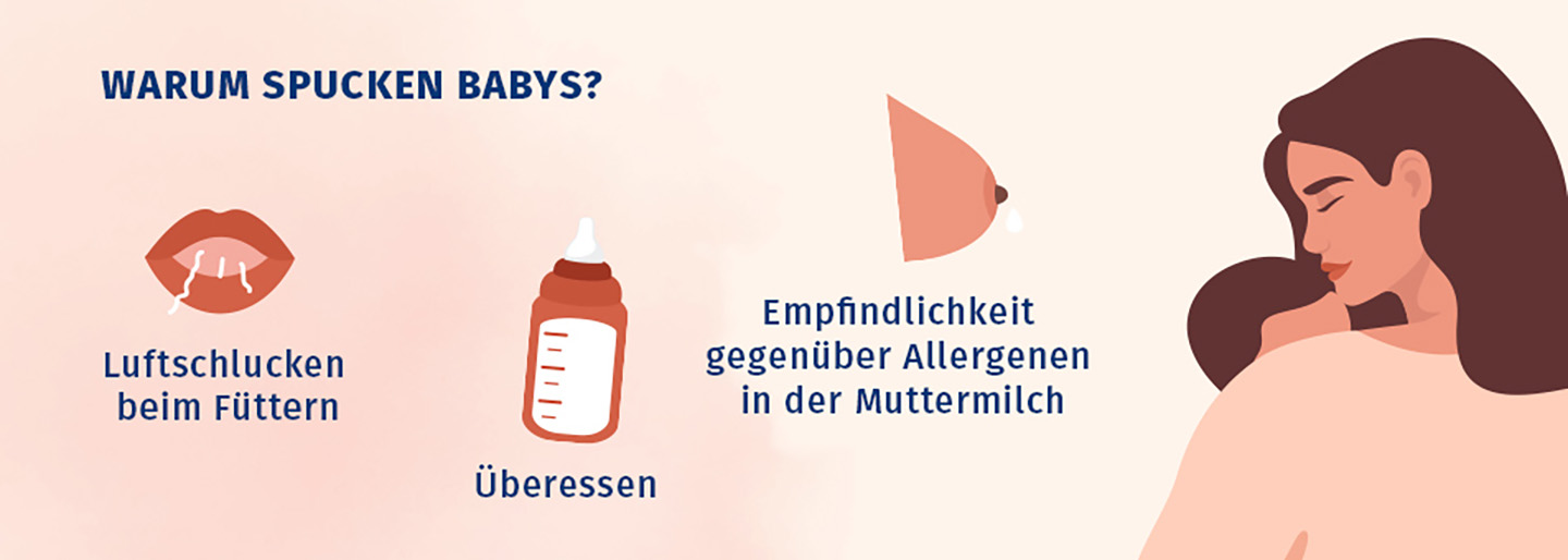 Warum spucken Säuglinge: Luftschlucken, Überfütterung, Allergien gegen Allergene