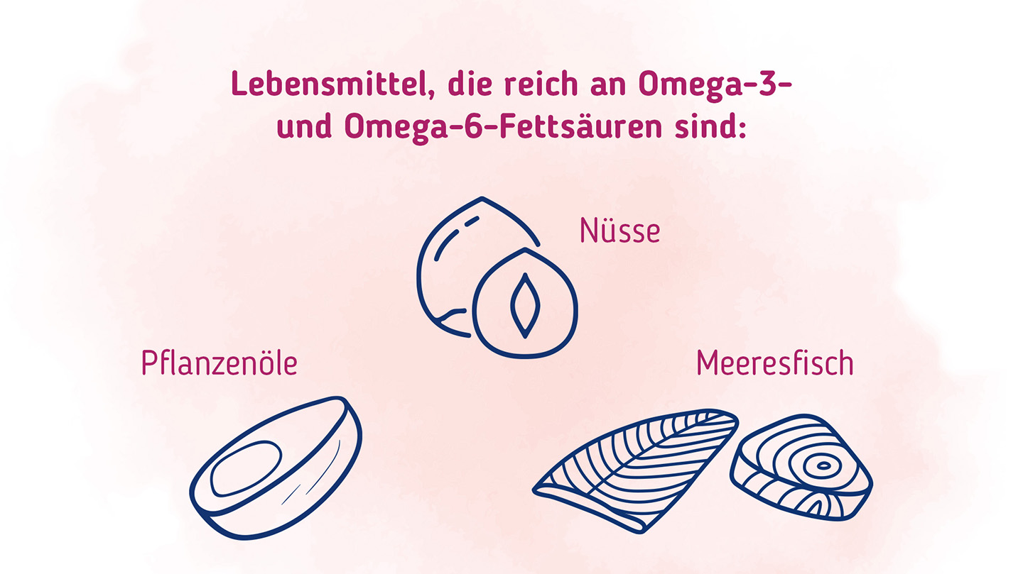 Zu den Nahrungsmitteln, die reich an Omega-3- und Omega-6-Fettsäuren sind, gehören Nüsse, Pflanzenöle und Seefisch.