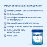Vorteile Novalac 2