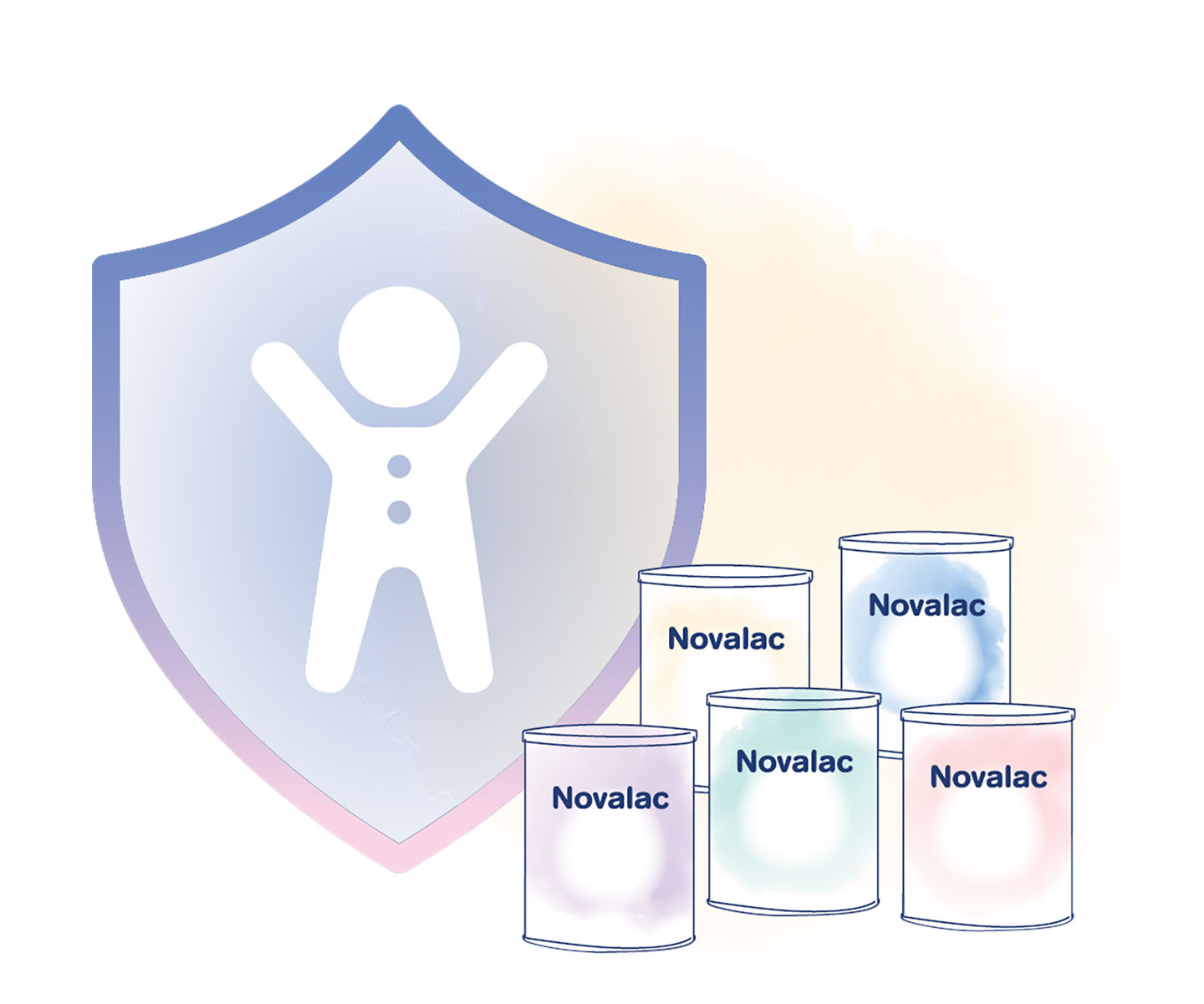 Novalac Milchformeln