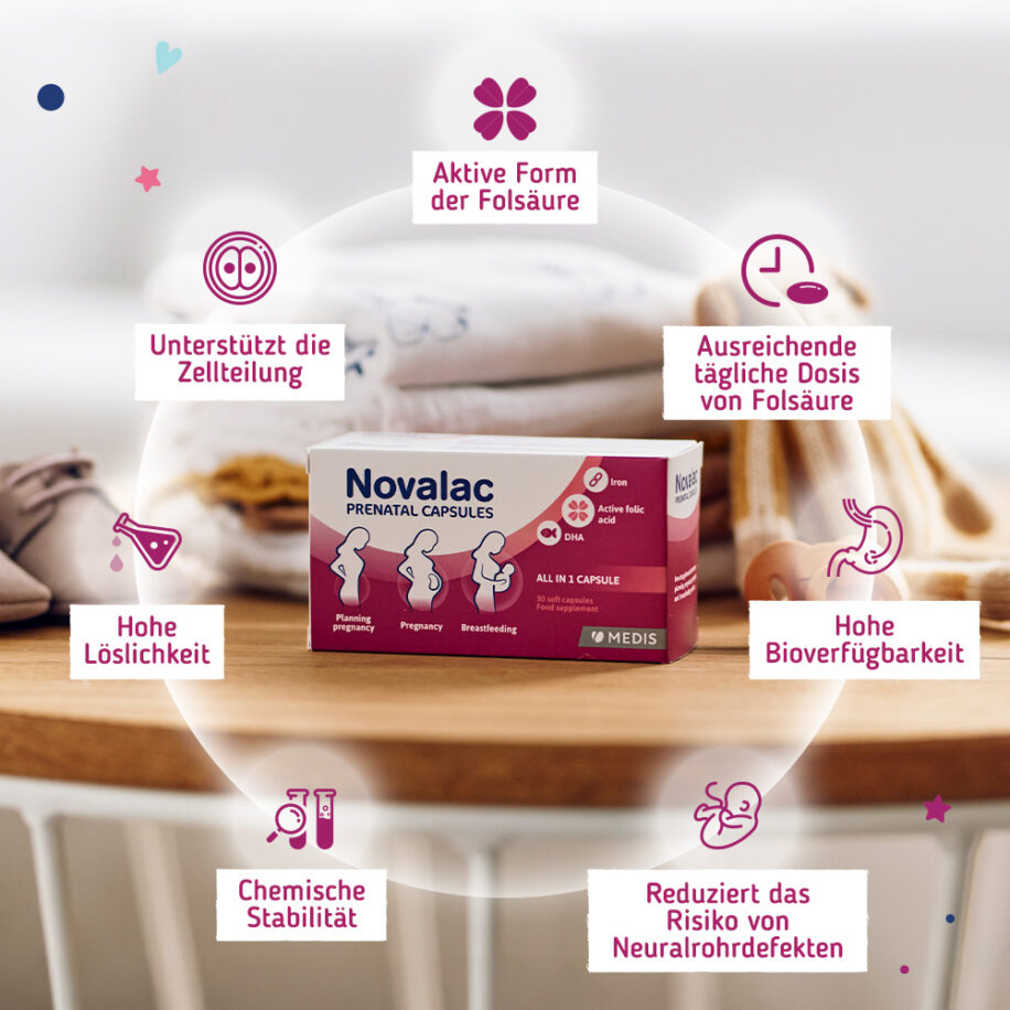 Novalac Prenatal Kapseln kombinieren in nur 1 Kapsel die wichtigsten Nährstoffe, die eine Frau in der Schwangerschaftsplanungsphase, während der Schwangerschaft und Stillzeit benötigt. Sie sind die einzigen Kapseln auf dem Markt, die die aktive Folsäure Quatrefolic®, Eisen Lipofer® und DHA enthalten.