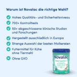 Vorteile Novalac Total Comfort + Österreich