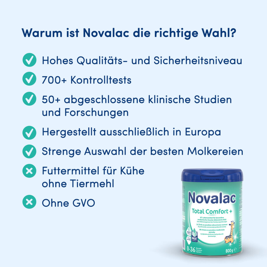 Vorteile Novalac Total Comfort + Österreich