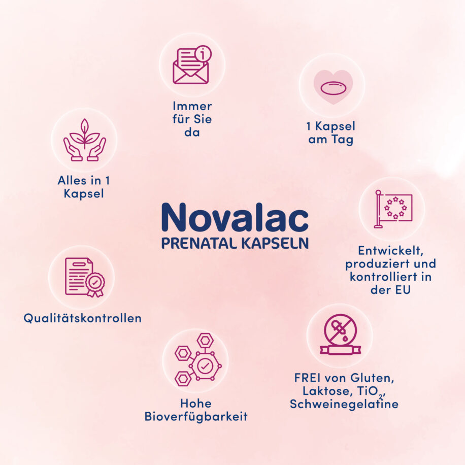 Vorteile Novalac Prenatal Kapseln Österreich