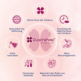 Vorteile Novalac Prenatal Kapseln Österreich