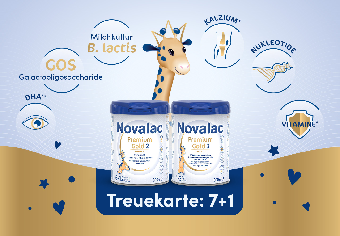 Beim Kauf von 7 Dosen Novalac-Folgemilch 2 oder 3 belohnen wir Sie mit einer Gratis-Dose Novalac 2 oder 3. Sammeln Sie Rechnungsbelge Ihrer Apotheke der Novalac Milchnahrungen.